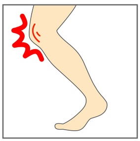 膝の痛みや膝の怪我